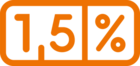 1,5%